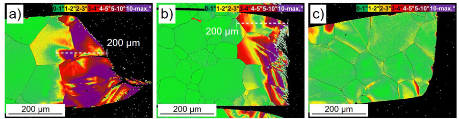 Comparison of the influence of different cutting methods on the deformation of the edge of electrical steel sheets: a) rough cutting using a blunt object, b) industrial punching tool and c) laser cutting. Credit: Image courtesy of the authors