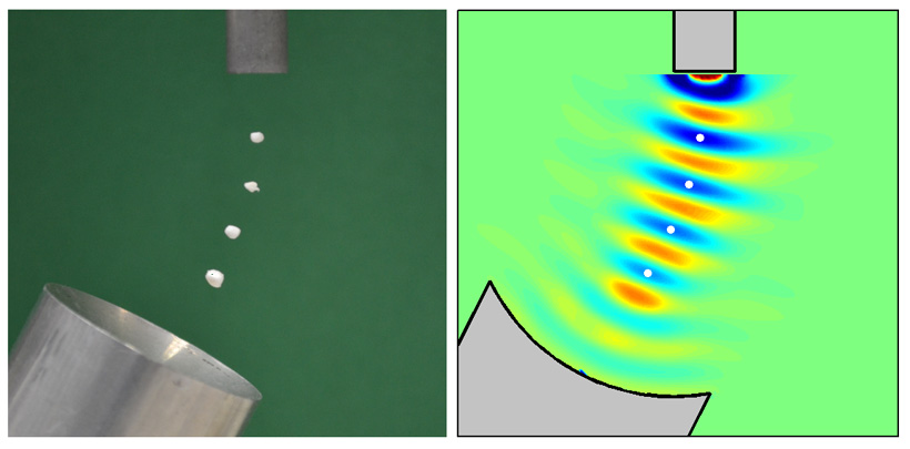 Acoustic levitation of particles