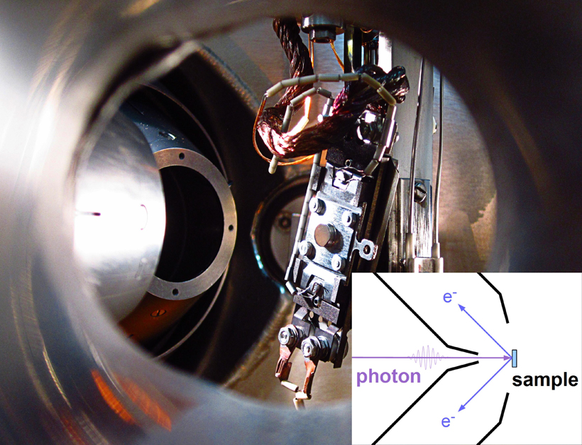 Inside the photoemission chamber