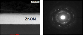 Ar plasma treated ZnON