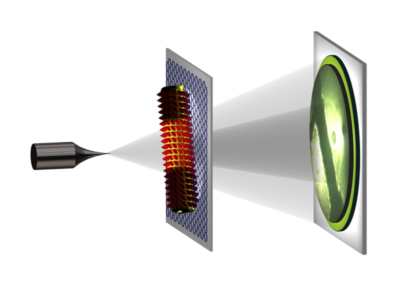 In low-energy electron holography an atomically sharp metal tip acts as source of a divergent beam of low-energy electrons. 