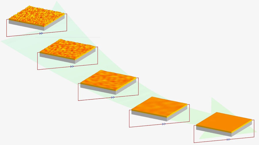 Sequence of snapshots from a computer simulation of electric-field-driven morphological evolution of a copper thin film, demonstrating current-induced smooth surface.