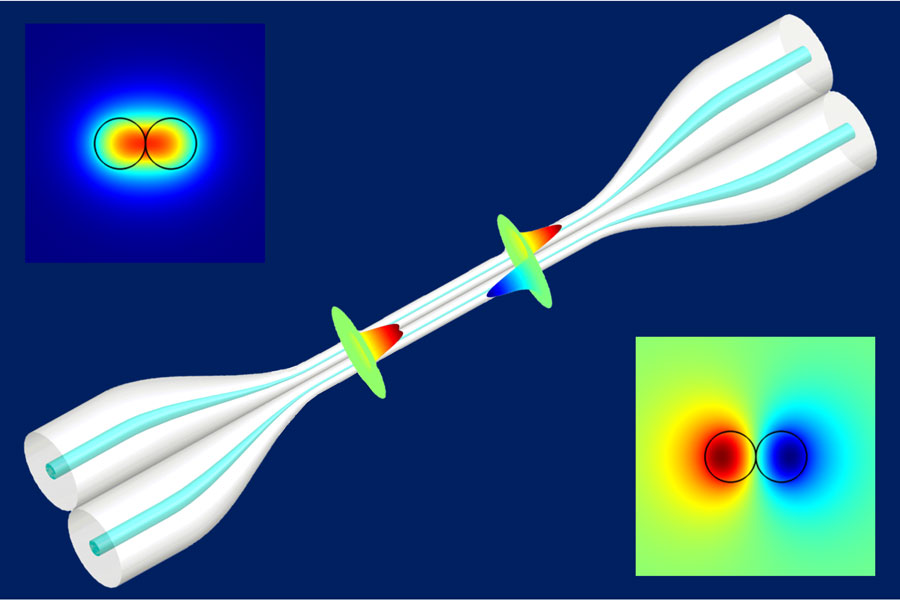 Schematic showing a microfiber coupler. Credit: Li, Zhang, Liu, Zhang, Zhang, Wei