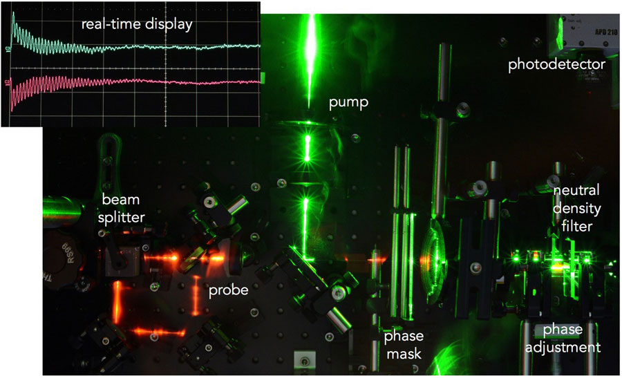 Long-range exposure image of the researchers’ optical arrangement in which they highlight some of the laser beam paths.  Credit: Cody A. Dennett and Michael P. Short/MIT