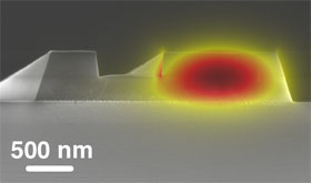 The scanning electron micrograph of a fabricated photonic waveguide used in on-chip mid-infrared frequency comb lasers. Credit: National Institute of Standards and Technology, Applied Physics Division, Quantum Nanophotonics group