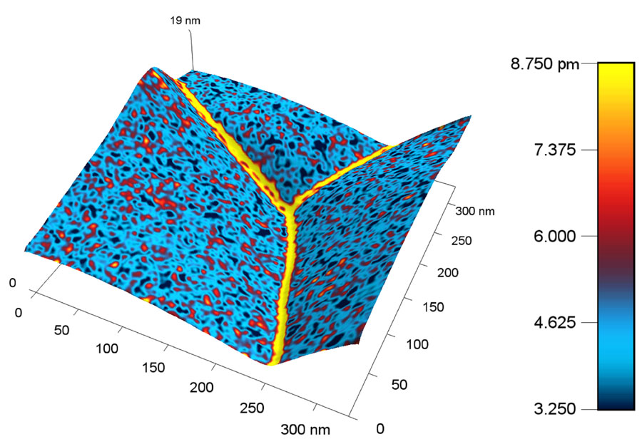 A nanoscale map of the metal ceria produced with the new probe 