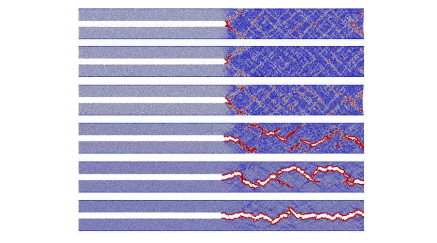 Measuring fracture energy in model glasses with various ductility; showing the deformation morphologies for glasses with various ductilities; and measured fracture energy (and normalized fracture energy by the surface energy) CREDIT: Binghui Deng and Yunfeng Shi