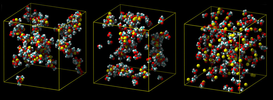 A standard calcium model overestimates how strongly calcium binds, leading to clumps of ion pairs (left). An intermediate model shows less clumping (middle), and a refined charge-scale model correctly predicts a weak association with carboxylic groups in water (not shown) (right).  Credit: Philip Mason and Elise Duboue-Dijon