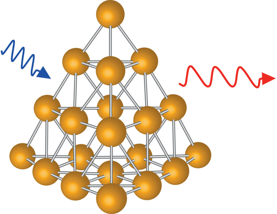 The researchers used Au20, gold nanoparticles with a tetrahedral structure, to show that fluorescence in ligand-protected gold clusters is an intrinsic property of the gold nanoparticles themselves. Credit: Brune