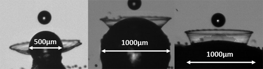 Examples of initiation of crown rim instability. By the time the instability has appeared on the crown rim, the original droplet has collapsed on the particle. CREDIT: Hardalupas and Charalampous