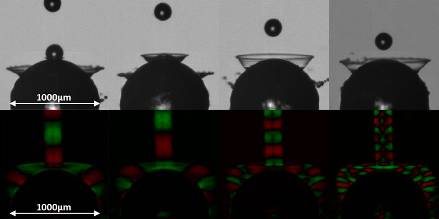 Example of the droplet impingement sequence Top row: Example images from the dataset. Bottom row: Showing progressively finer details of the droplet-particle impingement process. CREDIT: Hardalupas and Charalampous