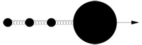 Snapshot of a linear chain of three little spheres and a big sphere. The individual spheres perform relative oscillatory motion along the axis. The fluid converts the internal relative motion into motion of the center of mass. Credit: Felderhof