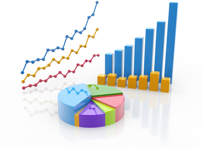 Statistics charts and graphs