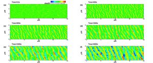 Newswise: Numerical Simulations Probe Mechanisms Behind Sand Dune Formation