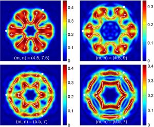 Newswise: Kaleidoscope Mirror Symmetry Inspires New Design for Optical Tools, Technologies