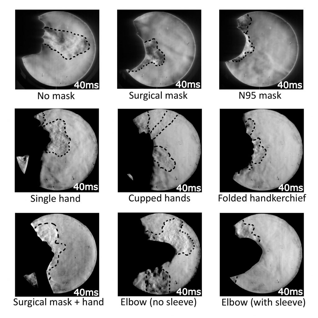Schlieren images of coughs with varying degrees of face covering. CREDIT: Padmanabha Prasanna Simha, Indian Space Research Organisation