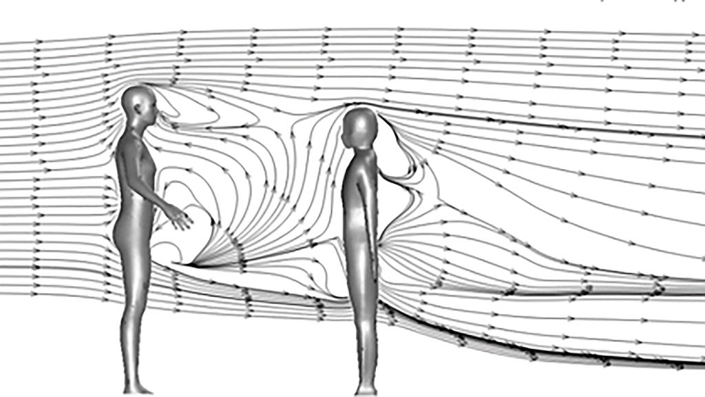 Recirculating flows, namely wakes, are observed both in the front of the cougher (left) and at the back of the listener (right). A droplet may be entrained and trapped in the wake, significantly altering its trajectory and fate. CREDIT: A*STAR Institute of High Performance Computing