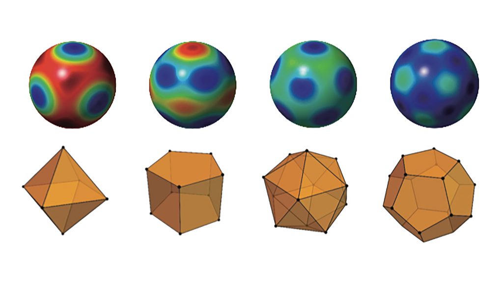 Majorana constellations of some of the most quantum states in various dimensions CREDIT: Luis L. Sánchez Soto