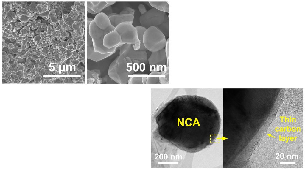 Figure 1: Scanning electron microscopy images of as-synthesized NCA at different magnifications. Figure 2: Transmission electron microscopy images showing the surface of the Gr-R-nNCA particles CREDIT: Jin-Myoung Lim and Norman S. Luu, Northwestern University