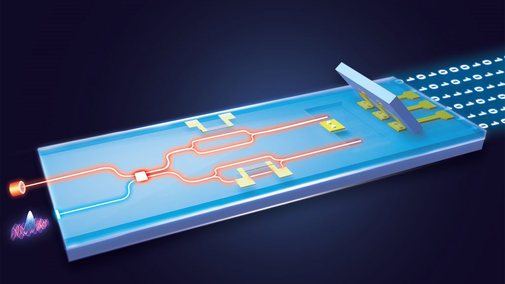 quantum random number generator usb