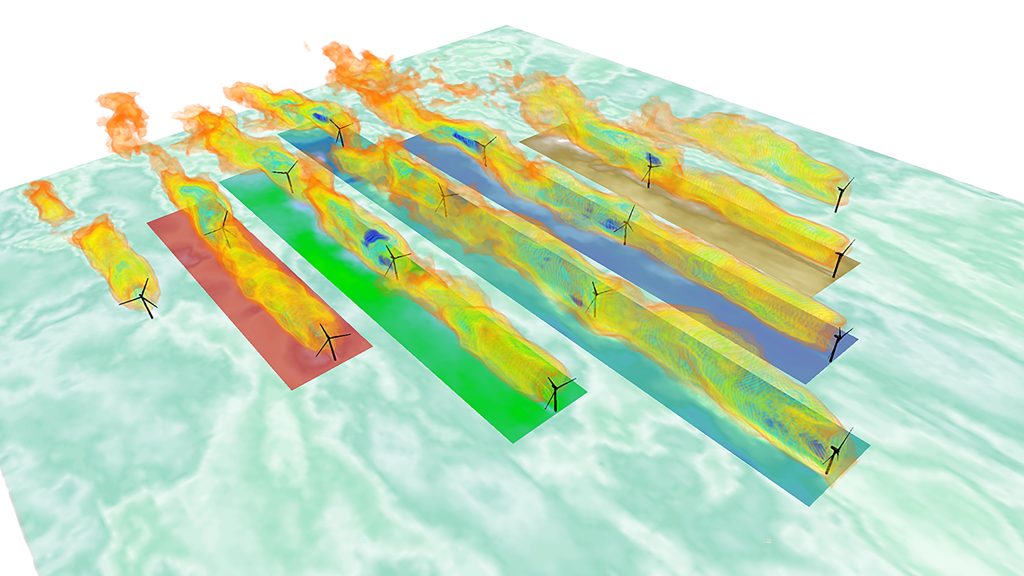 Yellow areas indicate low velocity wakes that extend downstream of wind turbines, and the algorithm identifies clusters of turbines (represented by colored rectangles) that can be optimized as a group to obtain a gain in power production. CREDIT: University of Texas at Dallas