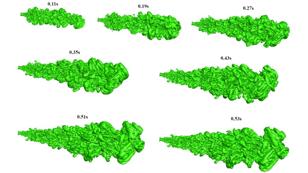 Large eddy simulation model representing the evolution of a cough jet. CREDIT: Indian Institute of Technology Bombay