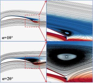 Airflow patterns around a Gurney flap. CREDIT: Liming Wu, Xiaomin Liu, Yang Liu, and Guang Xi