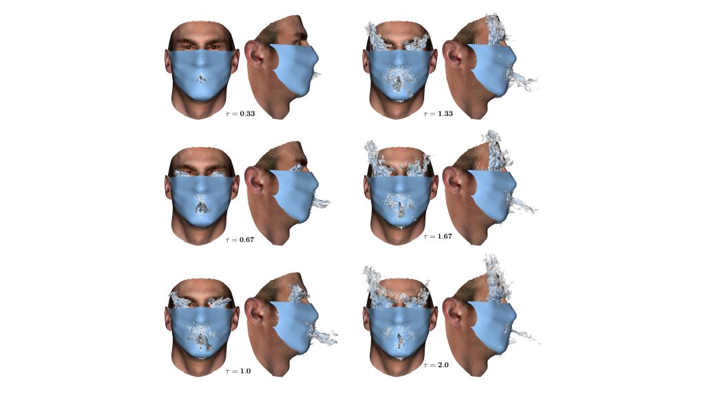 Time evolution of cough while wearing a face mask. CREDIT: Tomas Solano