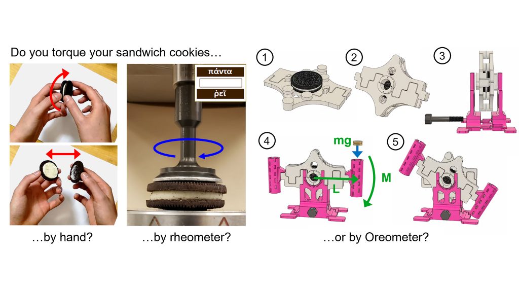 The team affixed cookies to a laboratory rheometer and designed a 3D-printed Oreometer to study the influences of rotation rate, flavor, amount of creme, and environment on Oreos. CREDIT: Crystal Owens