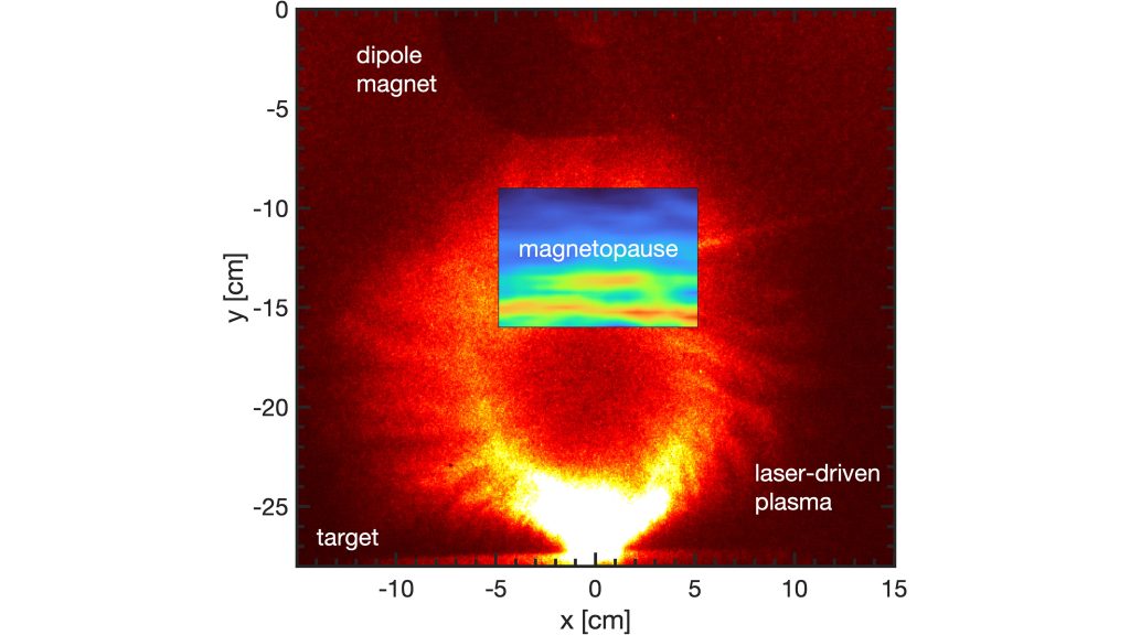 Image of the laser-driven plasma expanding into the dipole magnetic field. Magnetic field measurements showing the location of the magnetopause are overlaid. CREDIT: Derek Schaeffer