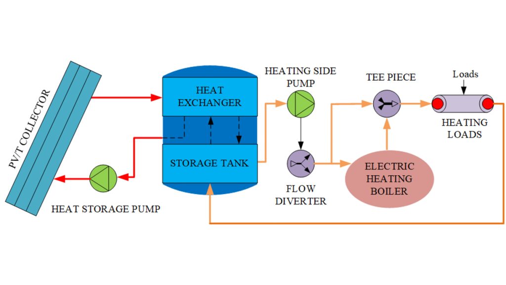 biomass power plant diagram