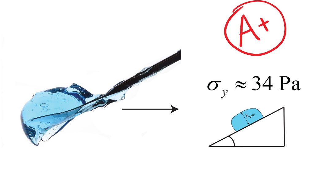 Do-it-yourself measurement. A student took a single photo (left) of a carbopol suspension in water scooped with a small spatula. The physics of this flowable gel substance, similar to hair gel, was mathematically modeled to estimate the yield stress. CREDIT: M. Tanver Hossain and Randy H. Ewoldt