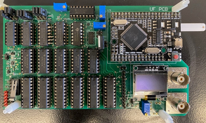 Photo of the group’s circuit board for the biosensor. Credit: Minghan Xian, Jenna L. Stephany, Chan-Wen Chiu, Chao-Cing Chiang, Fan Ren, Cheng-Tse Tsai, Siang-Sin Shan, Yu-Te Liao, Josephine F. Esquivel-Upshaw, and Stephen J. Pearton