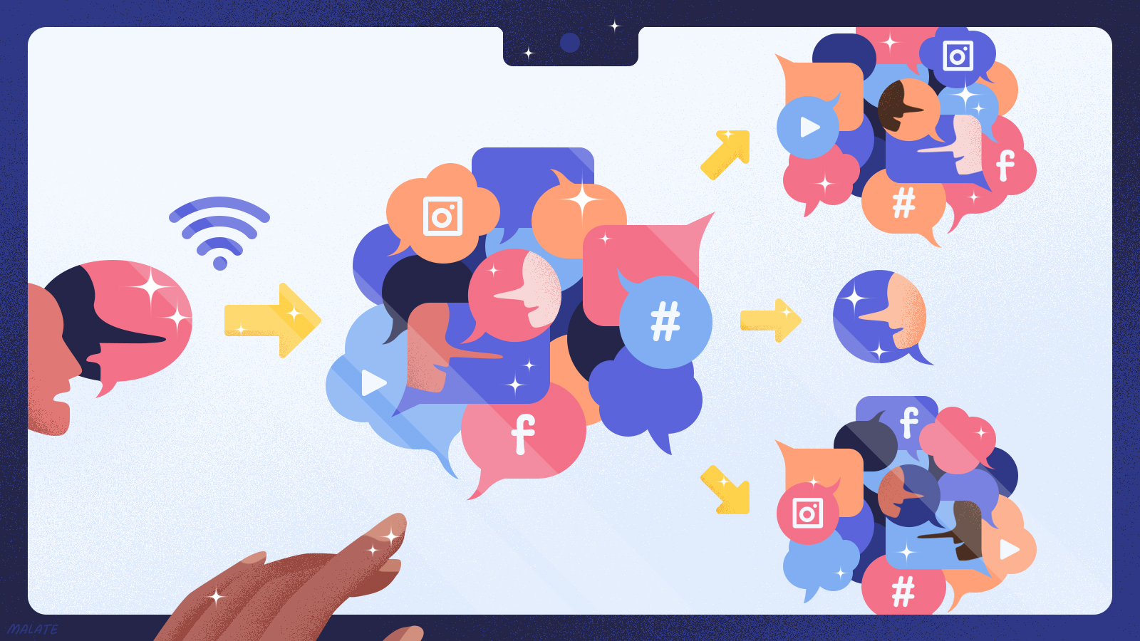 Distorted Information How Spreading Misinformation Is Like a Nuclear Reaction - AIP ...
