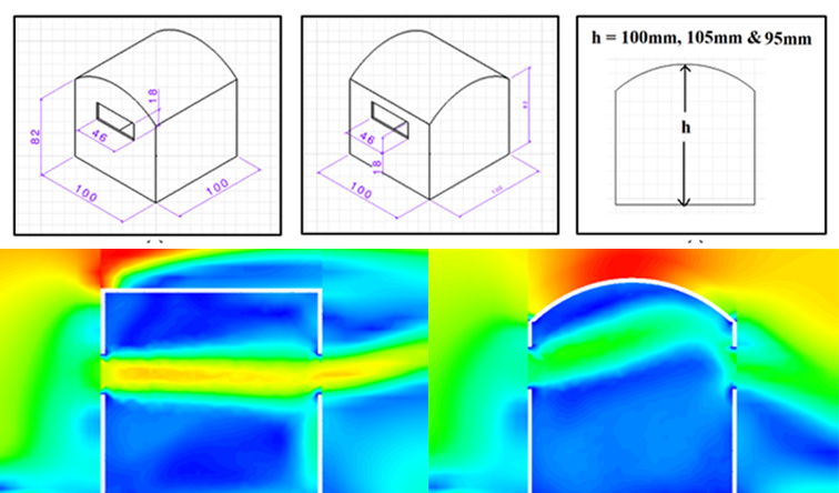 An illustration of the barrel roof, with simulations of wind drift in a flat roof stadium and in a barrel roof stadium below. Credit: Karthik Jayanarasimhan